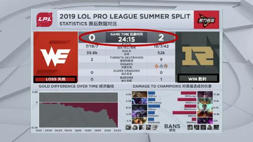 开云-Uzi迎来十赛季出色发挥,法国队观众热烈欢呼!-开云